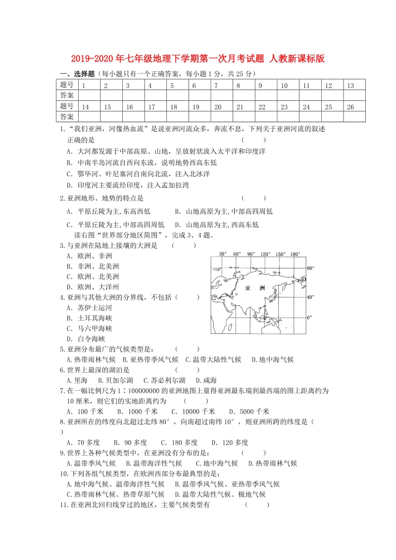 2019-2020年七年级地理下学期第一次月考试题 人教新课标版.doc_第1页