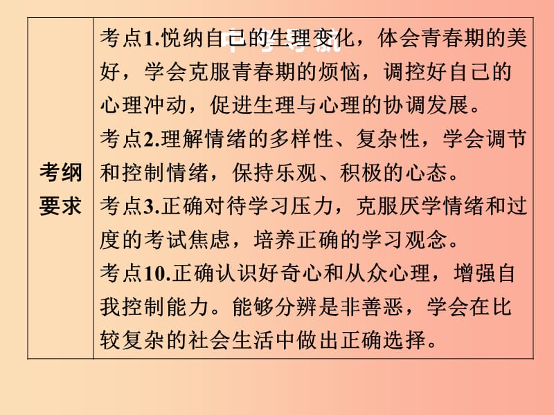 中考道德与法治复习 第二部分 考点梳理 第一单元 心理健康 第二节 心理问题 调控情绪 .ppt_第3页