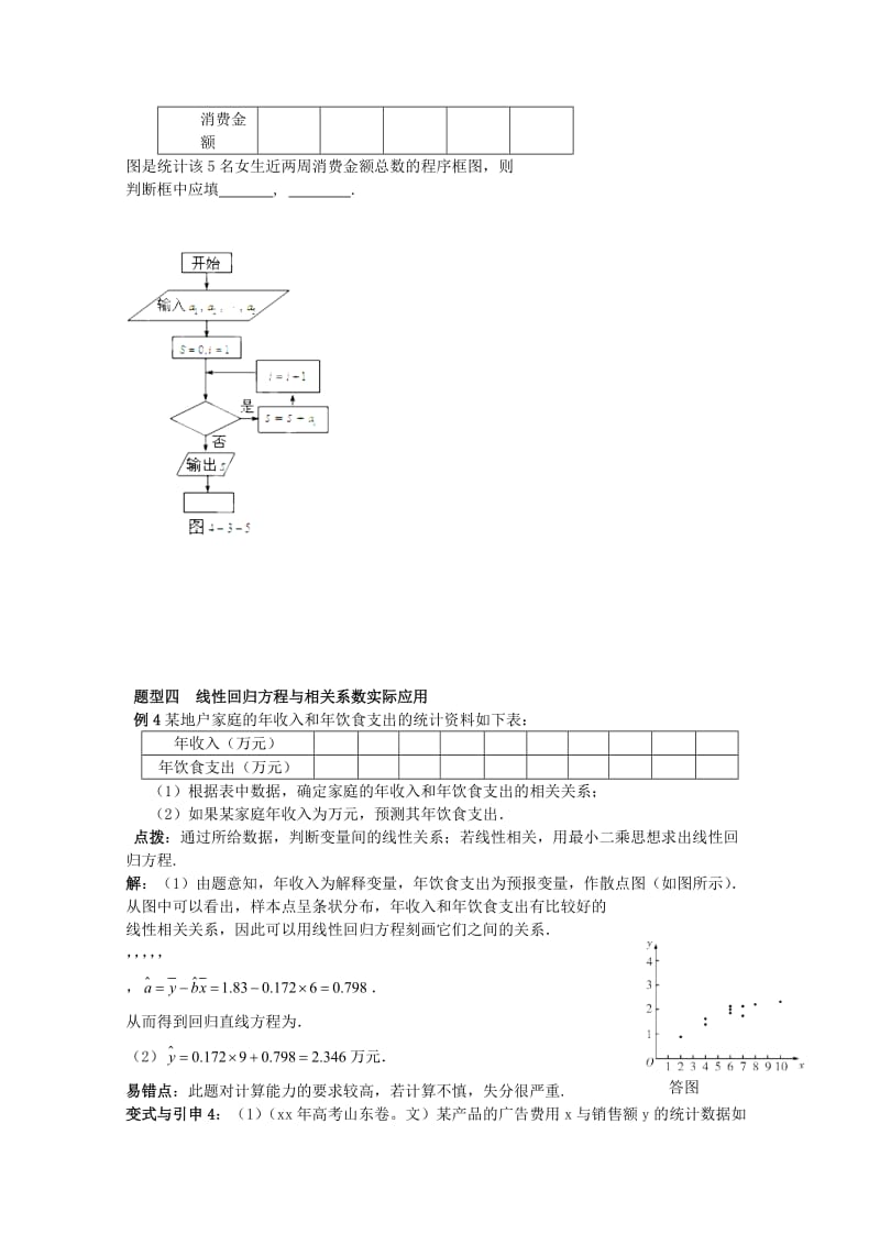 2019-2020年高考数学精英备考专题讲座 第四讲概率与统计 第三节概率与统计的综合应用 文.doc_第3页