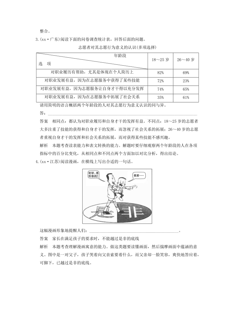 2019-2020年高考语文总复习讲义 语言表达和运用 常见题型三 图文转换题 读图时代的语言表达.doc_第2页