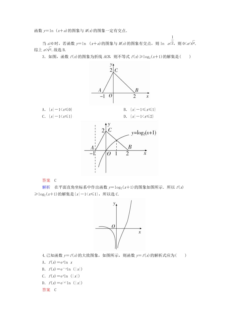 2019-2020年高考数学异构异模复习第二章函数的概念及其基本性质2.7.2函数图象的应用撬题文.DOC_第2页