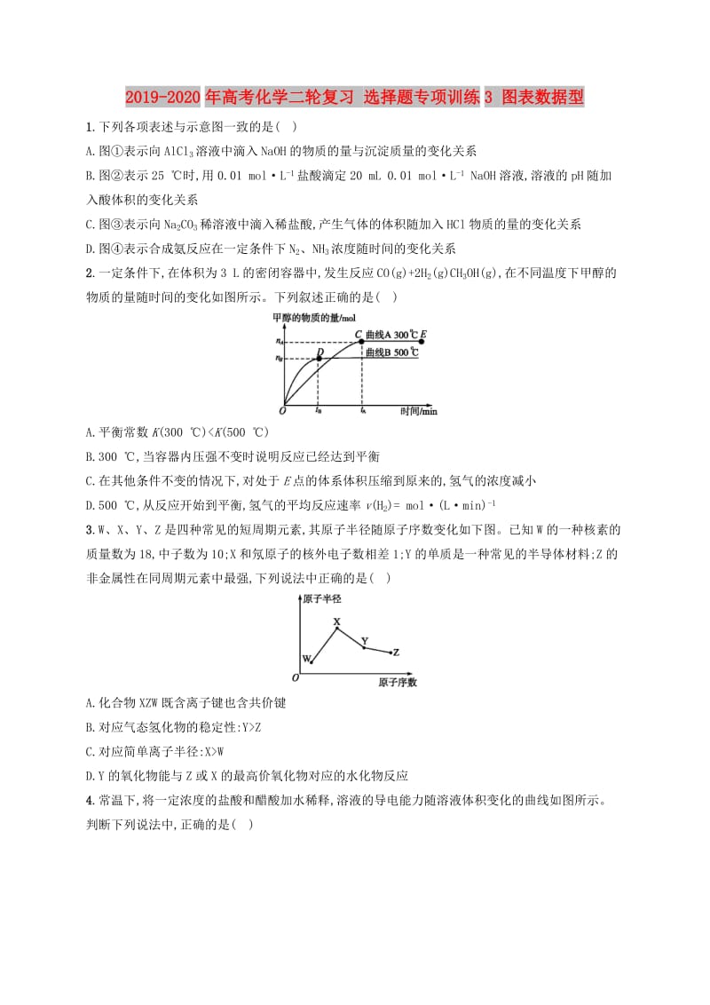 2019-2020年高考化学二轮复习 选择题专项训练3 图表数据型.doc_第1页