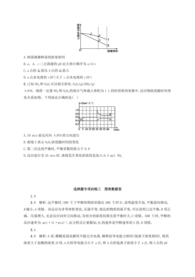 2019-2020年高考化学二轮复习 选择题专项训练3 图表数据型.doc_第2页