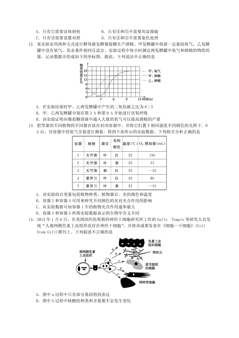 2019-2020年高三生物质量检测试题（六）.doc_第3页