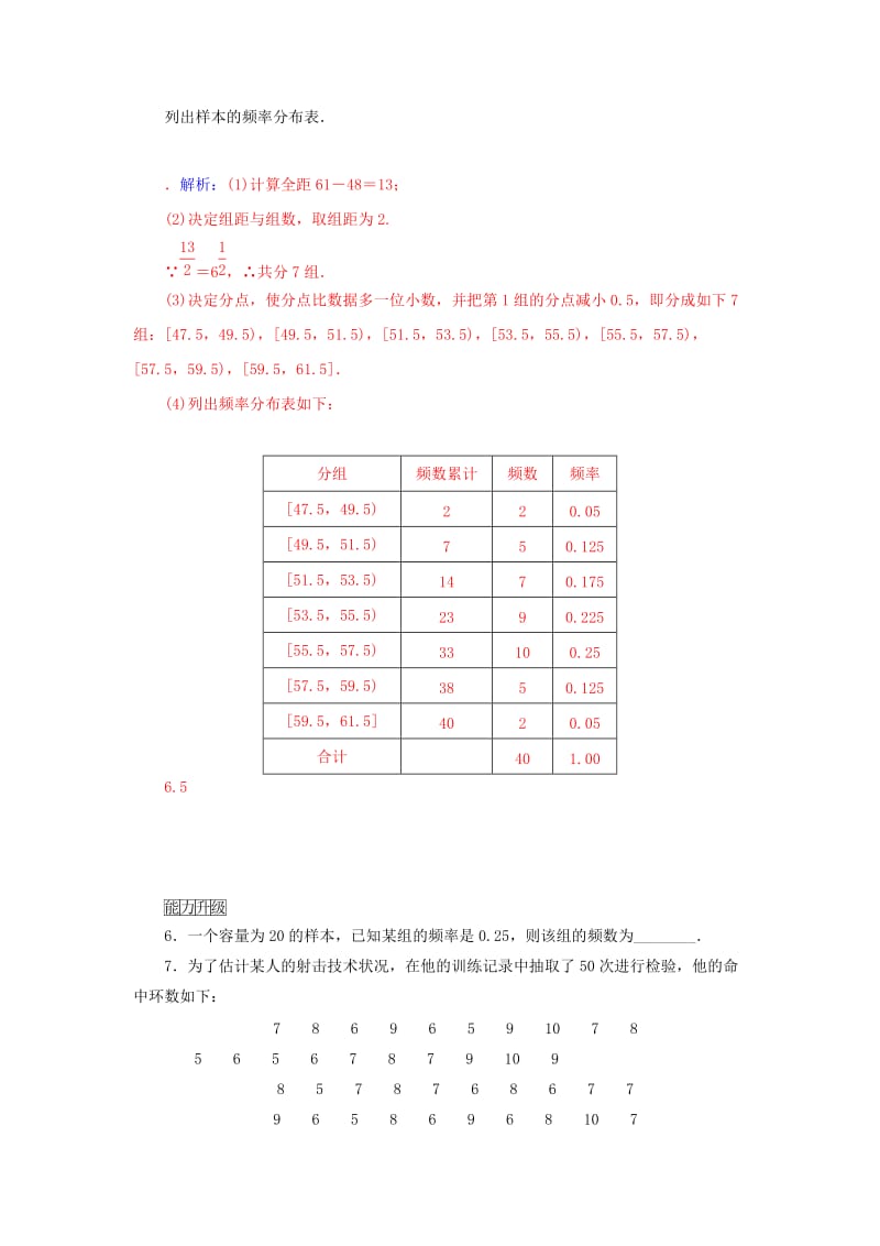 2019-2020年高中数学 2.2.1 频率分布表检测试题 苏教版必修3.doc_第3页