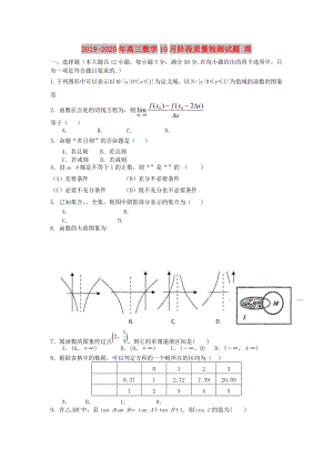 2019-2020年高三數(shù)學(xué)10月階段質(zhì)量檢測試題 理.doc