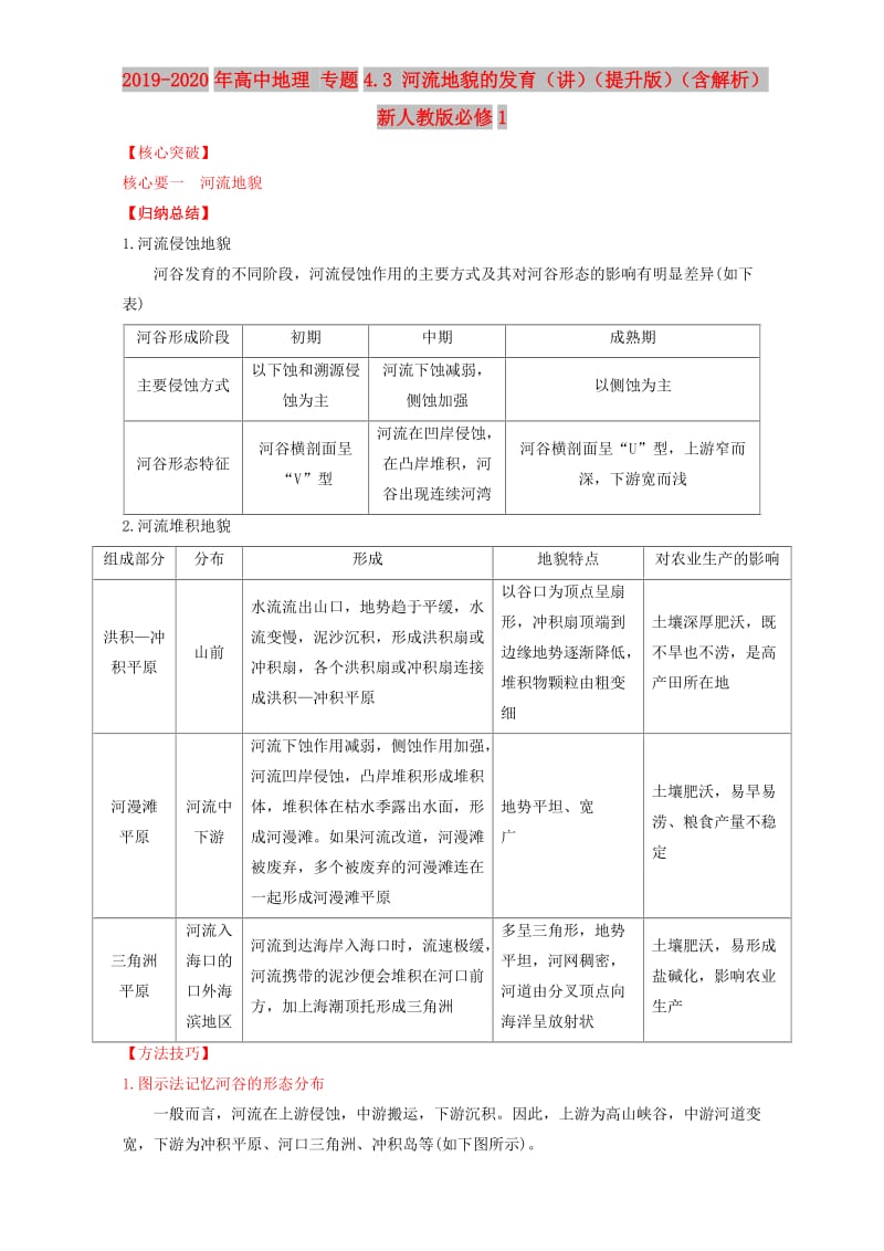 2019-2020年高中地理 专题4.3 河流地貌的发育（讲）（提升版）（含解析）新人教版必修1.doc_第1页