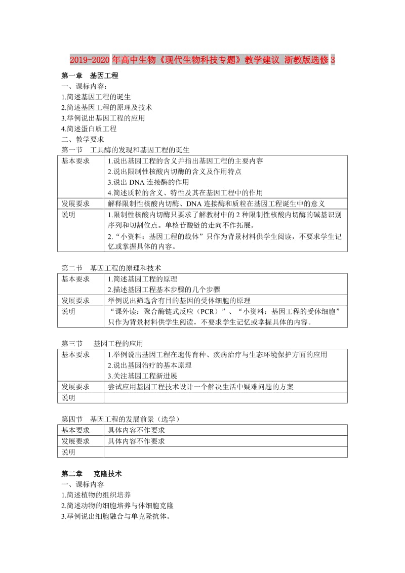 2019-2020年高中生物《现代生物科技专题》教学建议 浙教版选修3.doc_第1页