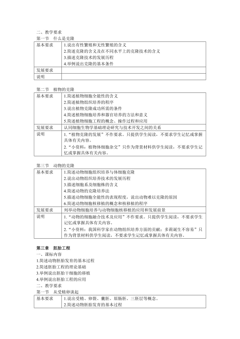 2019-2020年高中生物《现代生物科技专题》教学建议 浙教版选修3.doc_第2页