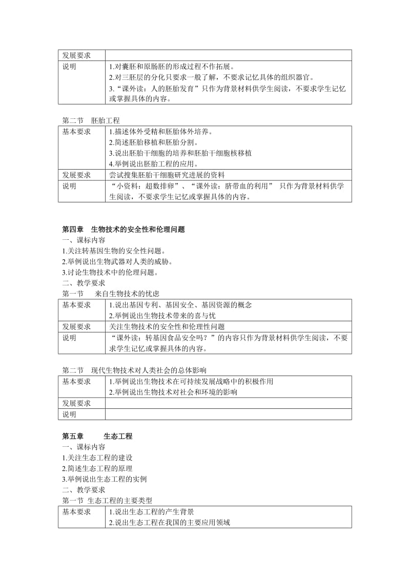 2019-2020年高中生物《现代生物科技专题》教学建议 浙教版选修3.doc_第3页