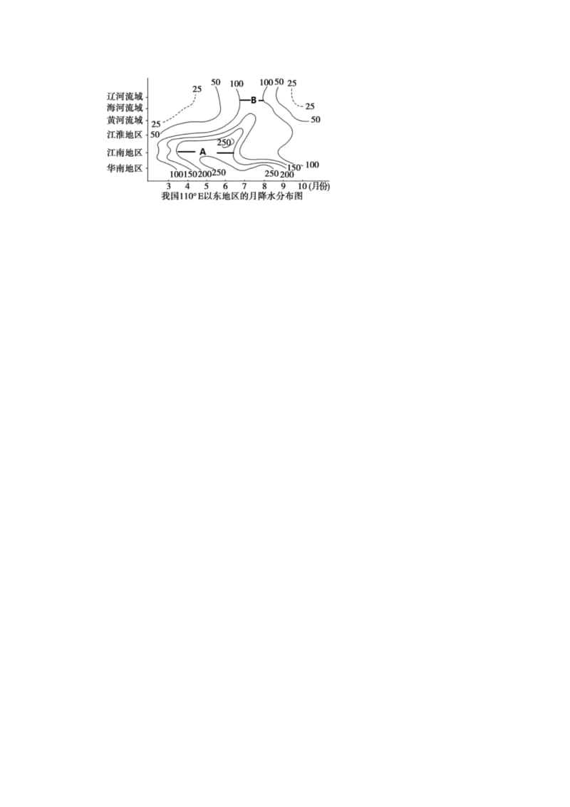 2019-2020年高三地理上学期12月月考试题(III).doc_第2页