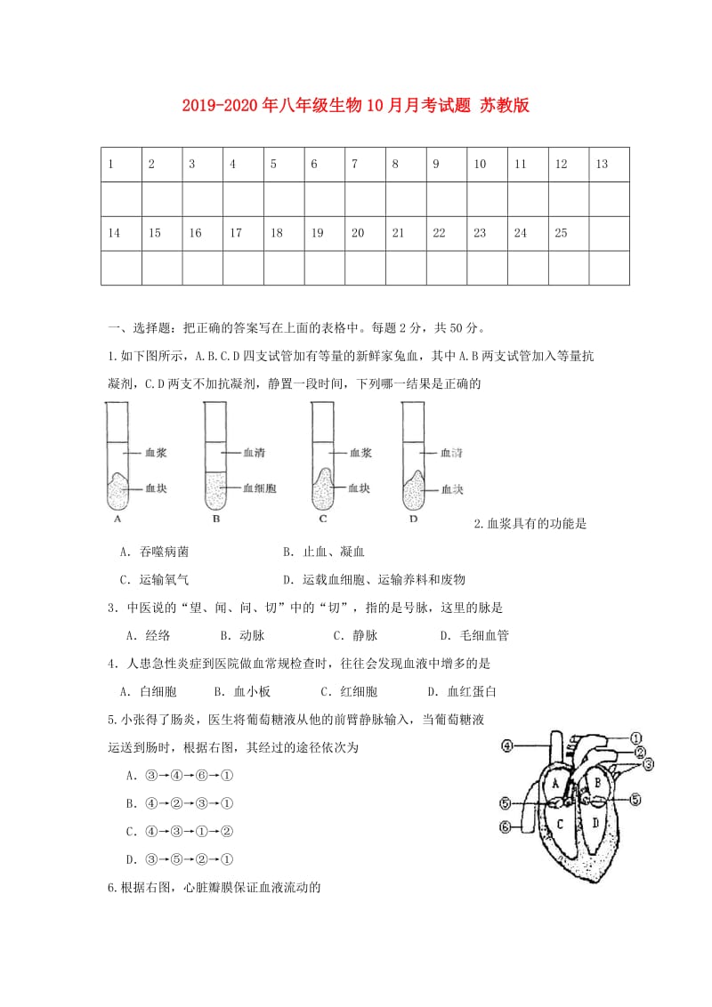 2019-2020年八年级生物10月月考试题 苏教版.doc_第1页