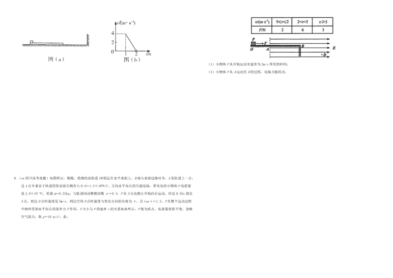 2019-2020年高三物理二轮复习 作业卷六 牛顿运动定律1（含解析）.doc_第2页