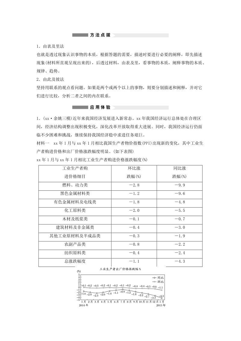 2019-2020年高考政治大二轮复习 增分策略 专题一 3透过现象看本质技巧点拨.doc_第2页