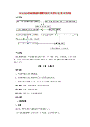 2019-2020年高考物理專題復習講義 專題七 動 量 新人教版.doc