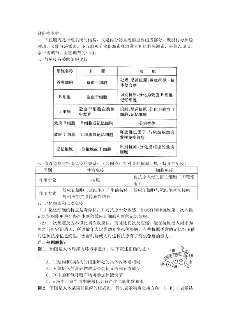 2019-2020年高三生物 专题七 稳态和免疫（第三课时）教案.doc_第2页