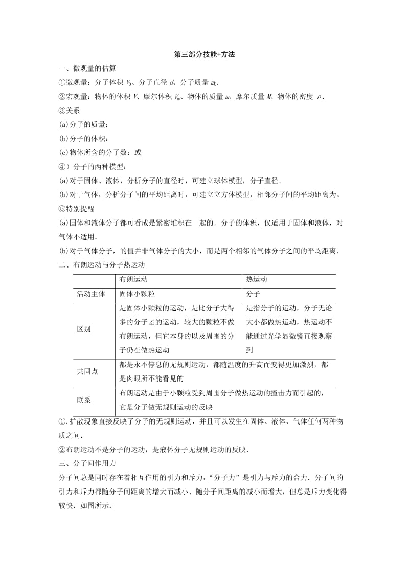 2019-2020年高考物理备考中等生百日捷进提升系列专题10分子动理论与统计观点含解析.doc_第2页