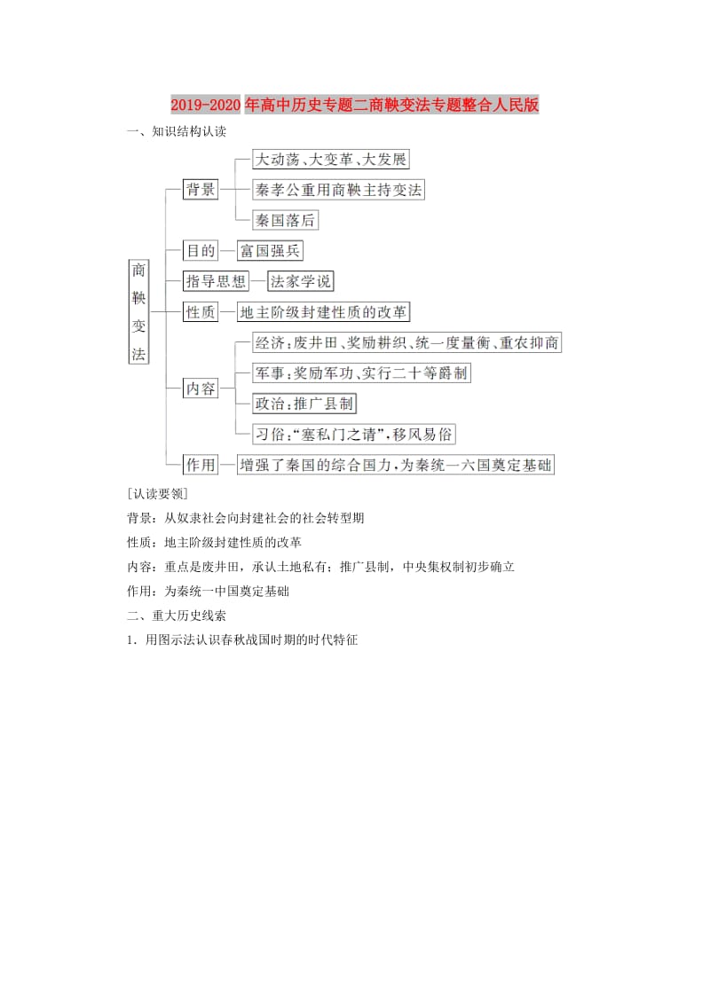 2019-2020年高中历史专题二商鞅变法专题整合人民版.doc_第1页