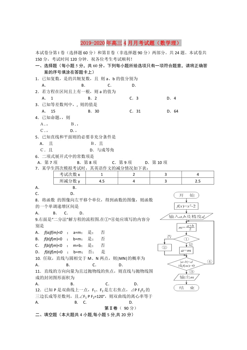 2019-2020年高三4月月考试题（数学理）.doc_第1页