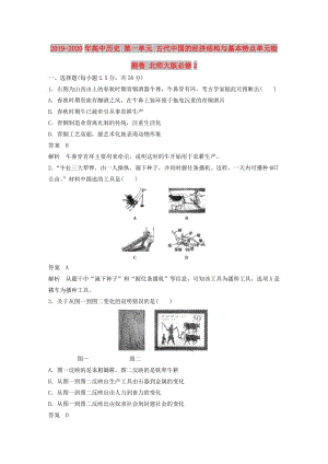 2019-2020年高中歷史 第一單元 古代中國的經(jīng)濟(jì)結(jié)構(gòu)與基本特點(diǎn)單元檢測(cè)卷 北師大版必修2.doc