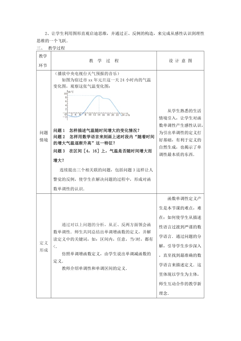 2019-2020年高一数学函数的单调性说课稿 苏教版 必修一.doc_第2页