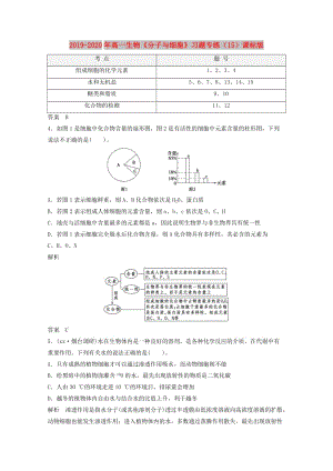 2019-2020年高一生物《分子與細(xì)胞》習(xí)題專練（15）課標(biāo)版.doc