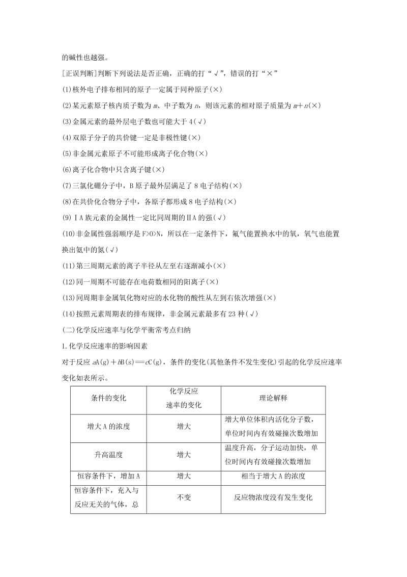 2019-2020年高考化学 考前三月冲刺 第二部分 专题1 考前要点回扣 五 化学基本理论知识归纳.doc_第2页