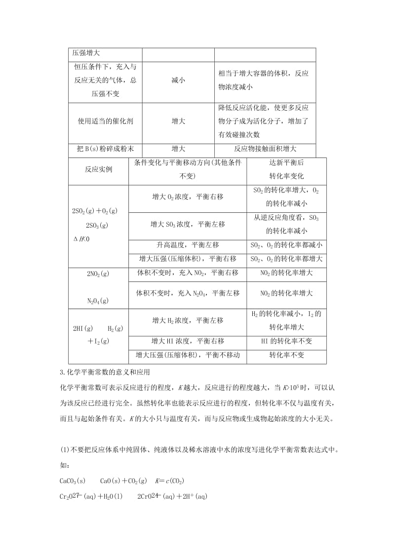 2019-2020年高考化学 考前三月冲刺 第二部分 专题1 考前要点回扣 五 化学基本理论知识归纳.doc_第3页