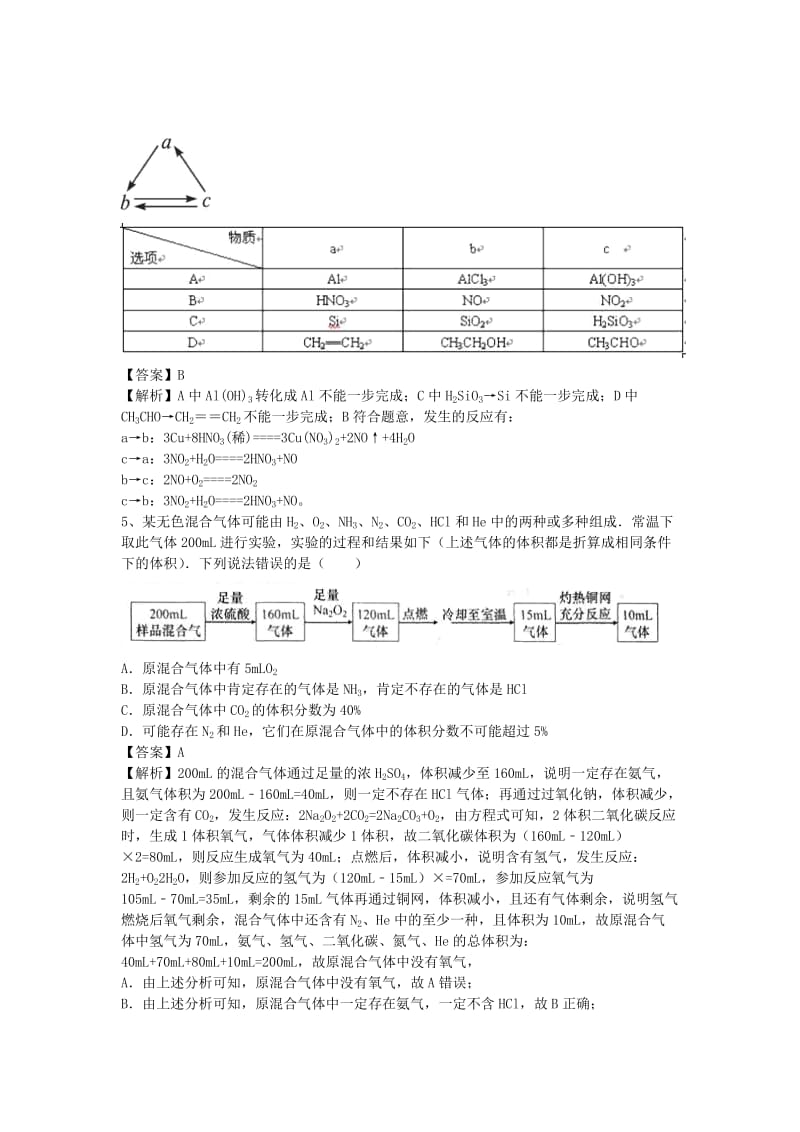 2019-2020年高考化学二轮复习 专题13 无机推断题型训练题（含解析）.doc_第2页