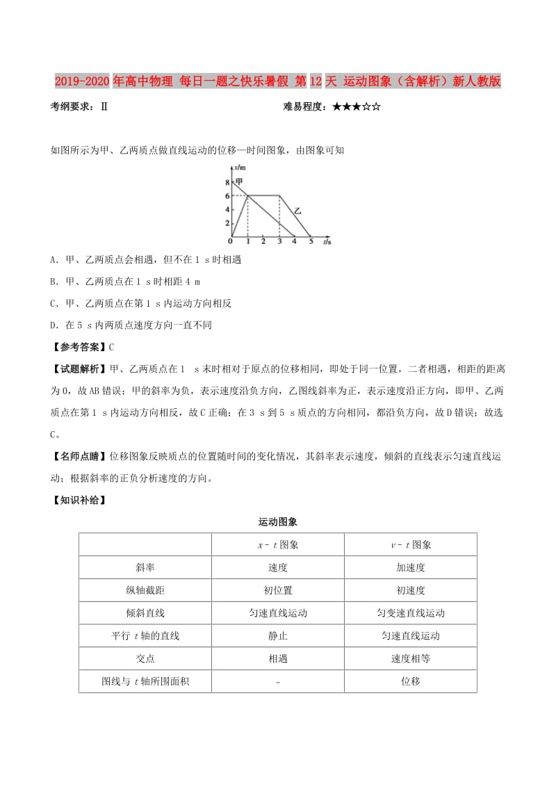 2019-2020年高中物理 每日一题之快乐暑假 第12天 运动图象（含解析）新人教版.doc_第1页