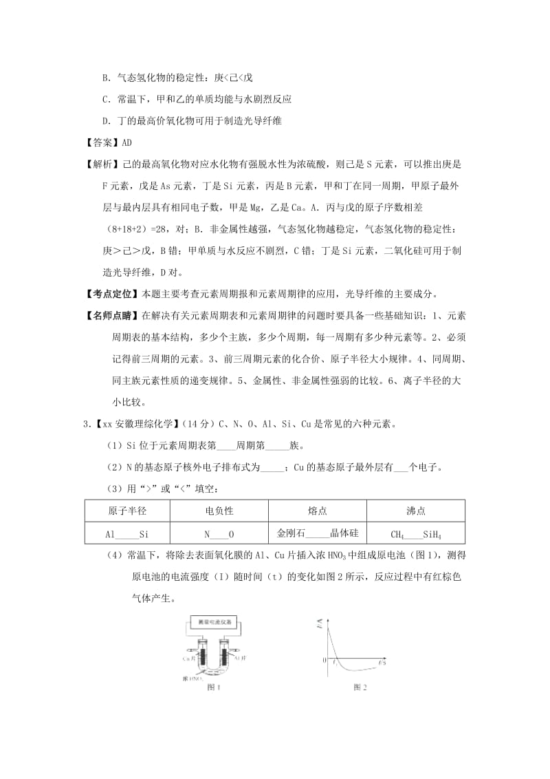 2019-2020年高考化学真题分项解析 专题08《物质结构与推断》.doc_第2页