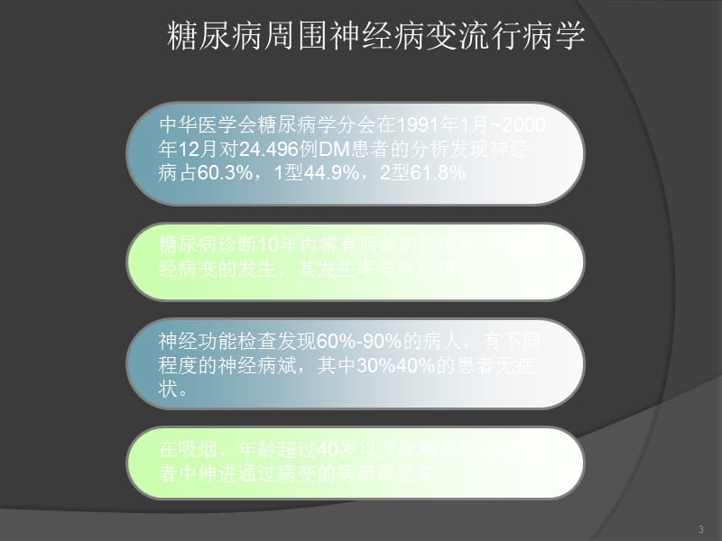 糖尿病周围神经病变的诊断与治疗ppt课件_第3页