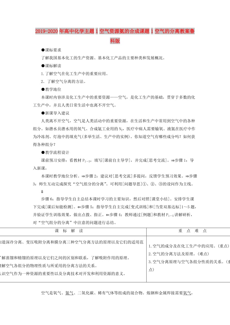 2019-2020年高中化学主题1空气资源氨的合成课题1空气的分离教案鲁科版.doc_第1页