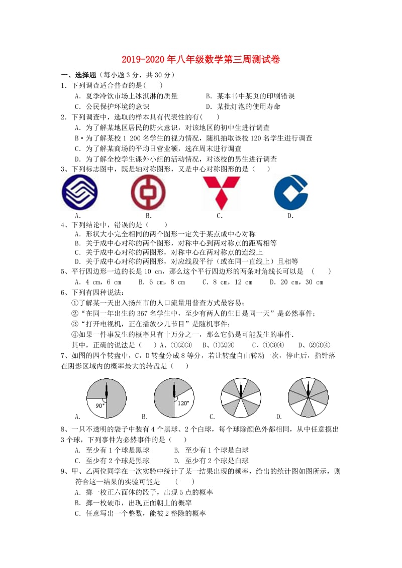 2019-2020年八年级数学第三周测试卷.doc_第1页