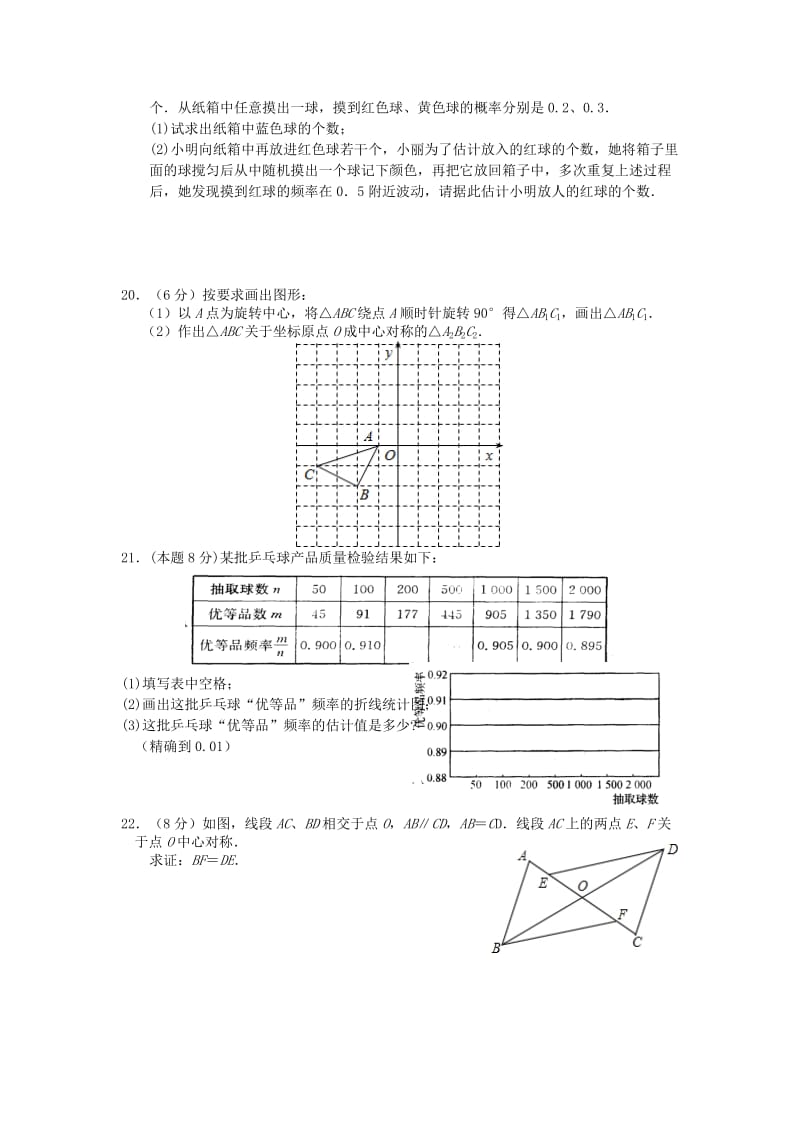 2019-2020年八年级数学第三周测试卷.doc_第3页