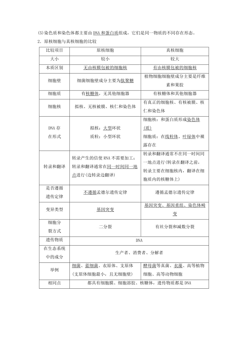 2019-2020年高三生物二轮专题复习专题一细胞的分子组成和基本结构考点2细胞的基本结构学案(新人教版).doc_第3页