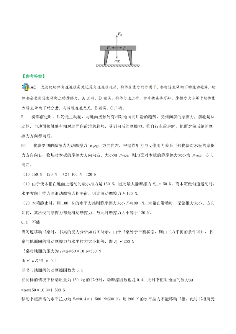 2019-2020年高考物理一轮复习 每日一题（第02周）摩擦力的方向判断与大小计算.doc_第3页