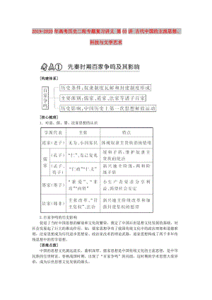 2019-2020年高考?xì)v史二輪專題復(fù)習(xí)講義 第03講 古代中國的主流思想、科技與文學(xué)藝術(shù).doc