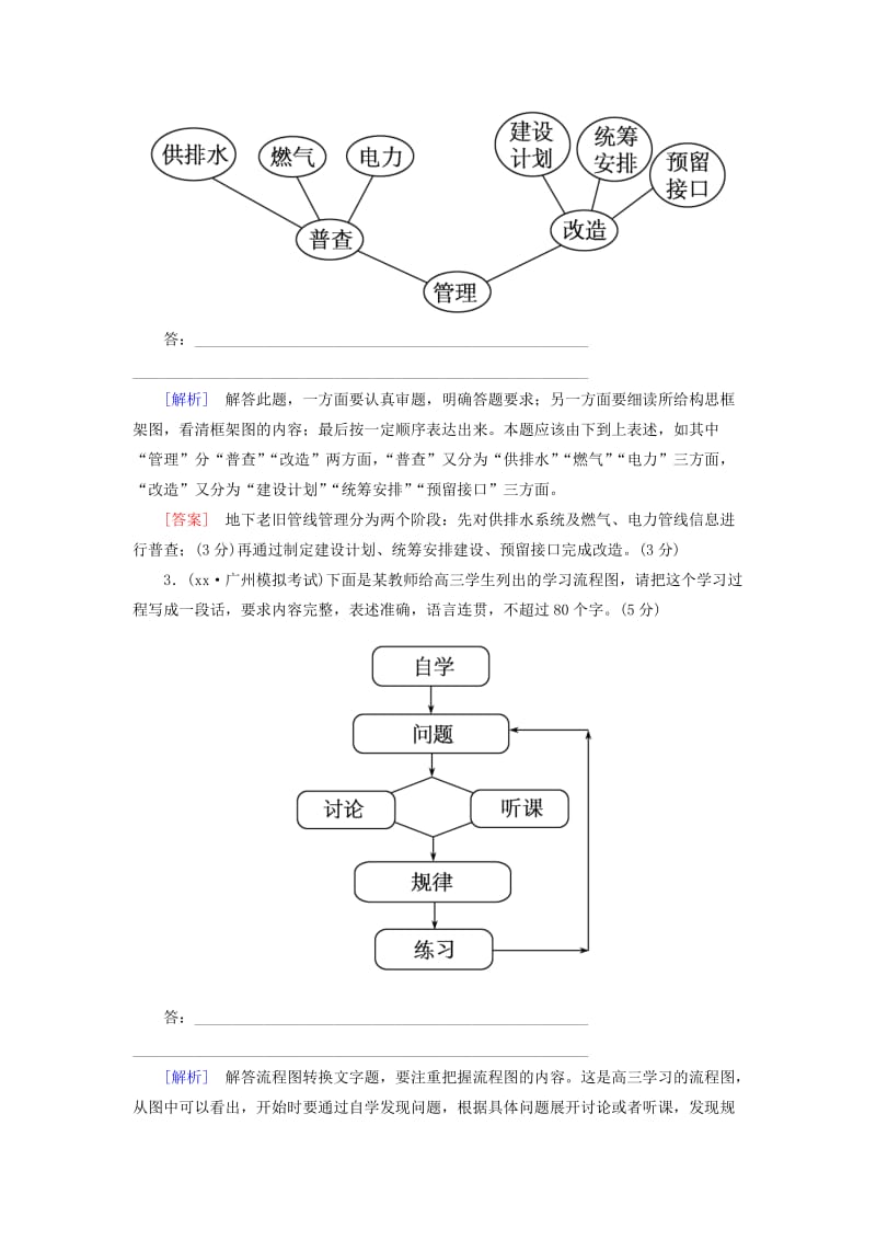 2019-2020年高考语文二轮复习 高考第三大题 语言文字运用 21 图文转换高效演练.doc_第2页