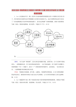 2019-2020年高考語文二輪復(fù)習(xí) 高考第三大題 語言文字運用 21 圖文轉(zhuǎn)換高效演練.doc