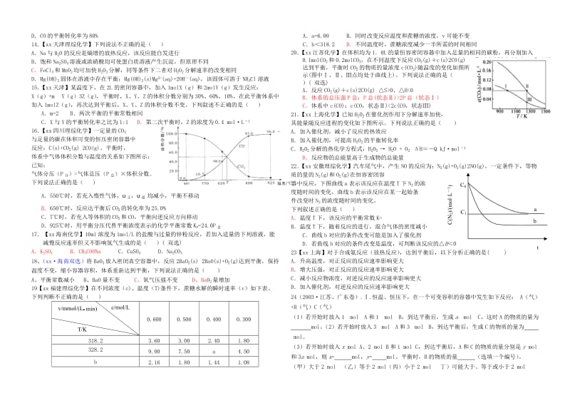 2019-2020年高考化学一轮复习 化学平衡题型训练.doc_第2页