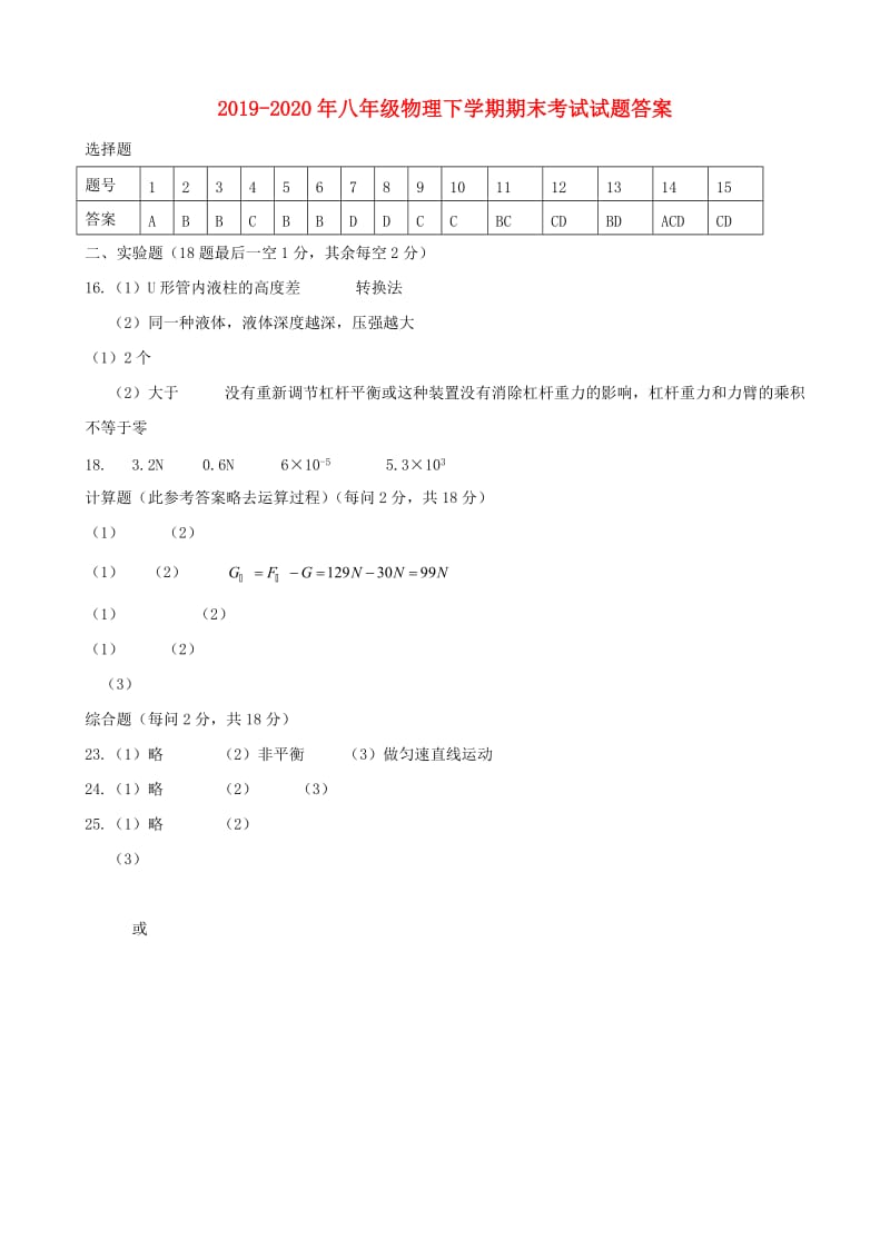 2019-2020年八年级物理下学期期末考试试题答案.doc_第1页