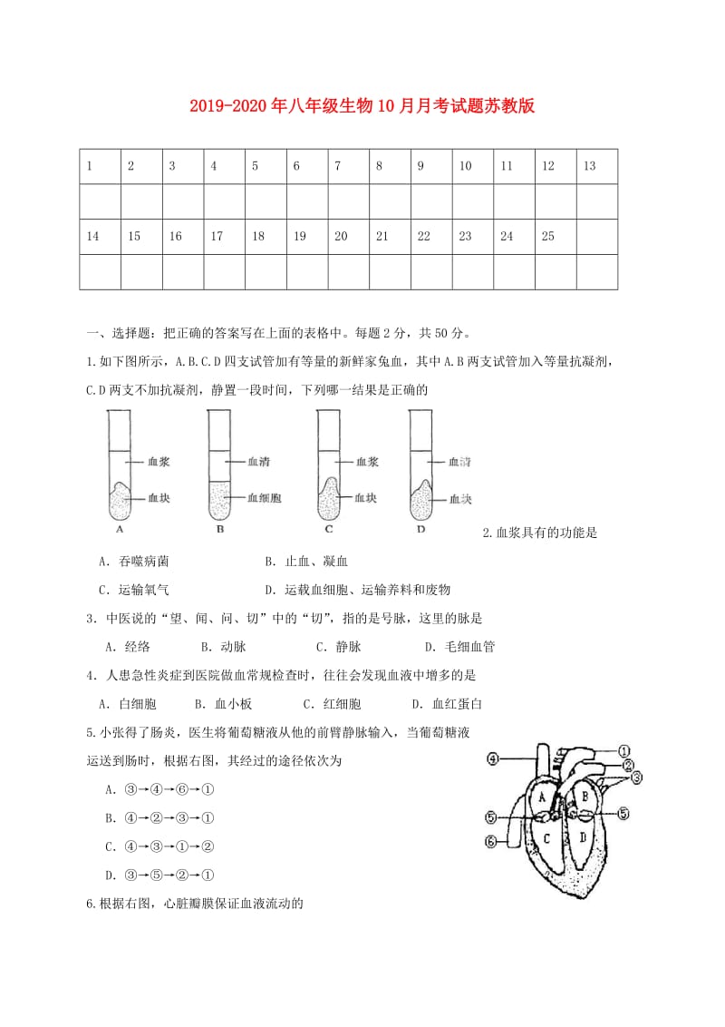 2019-2020年八年级生物10月月考试题苏教版.doc_第1页