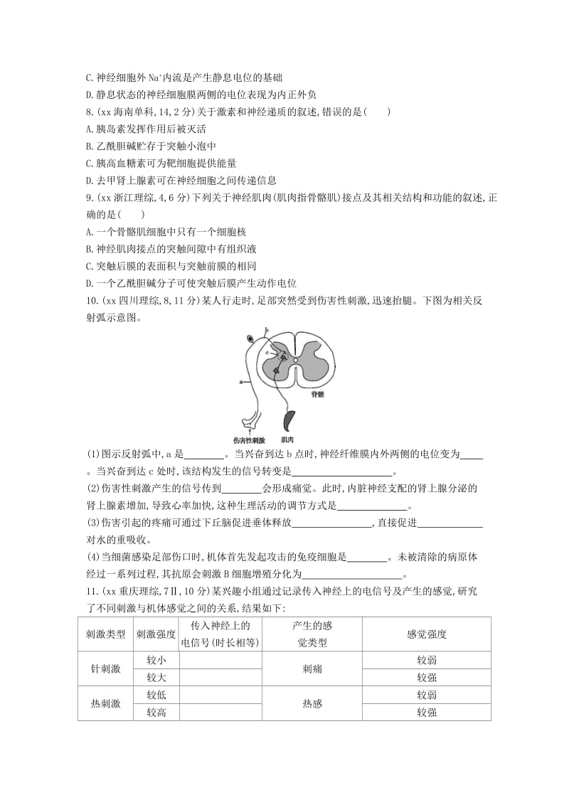 2019-2020年高三生物第一轮复习 第7单元 第21讲 人和高等动物的神经调节试题 新人教版(I).doc_第2页