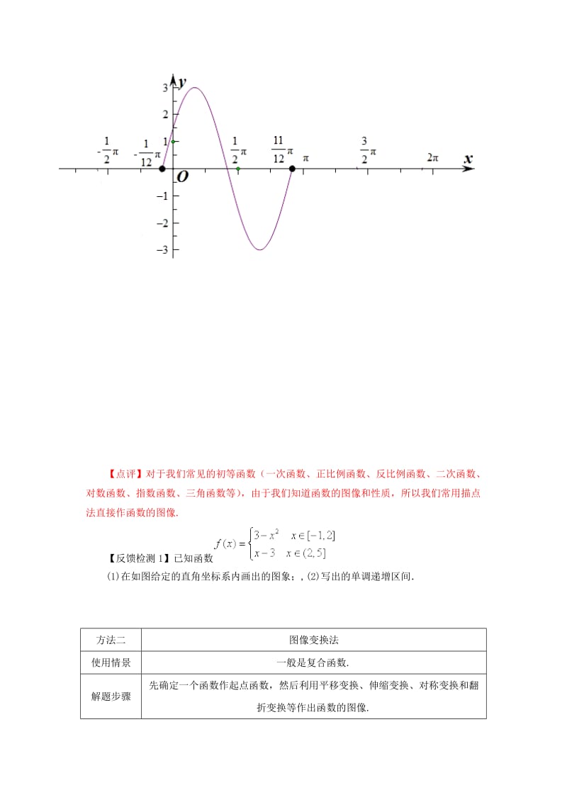 2019-2020年高考数学 常见题型解法归纳反馈训练 第08讲 函数图像的作法.doc_第3页