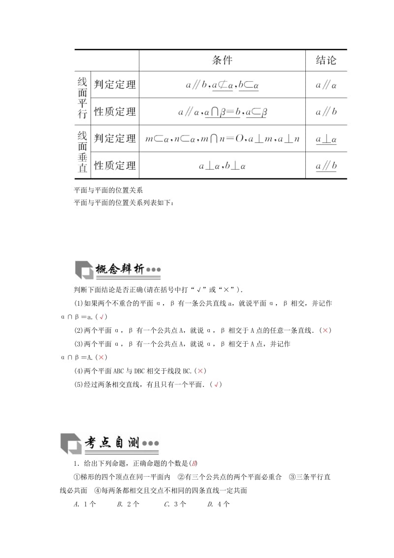 2019-2020年高考数学二轮复习 专题5 立体几何 第二讲 点、直线、平面之间的位置关系 文.doc_第2页