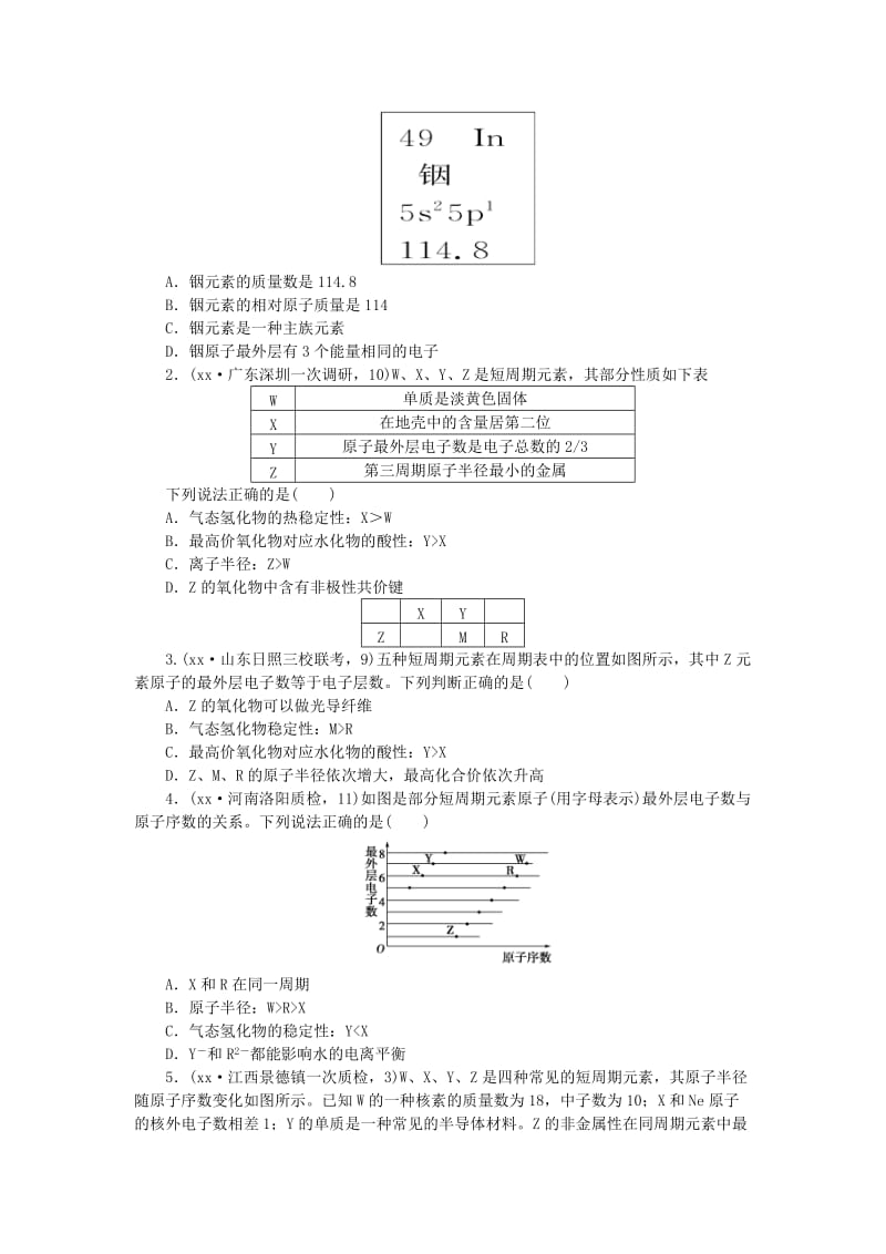 2019-2020年高考化学总复习 专题十五 元素周期律和元素周期表专题演练.doc_第3页