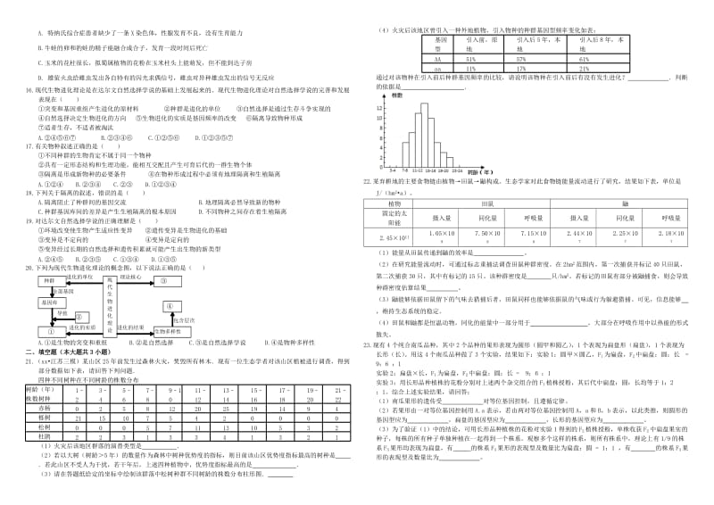 2019-2020年高三生物二轮复习 周测卷（十二））从杂交育种到基因工程 现代生物进化理论（含解析）.doc_第2页