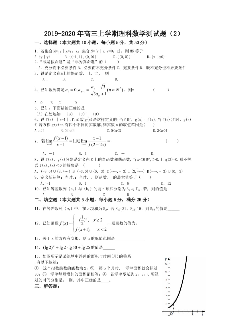 2019-2020年高三上学期理科数学测试题（2）.doc_第1页