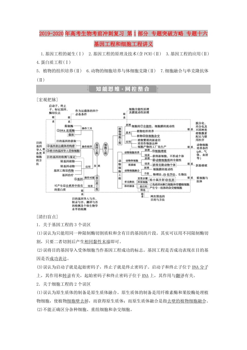 2019-2020年高考生物考前冲刺复习 第1部分 专题突破方略 专题十六 基因工程和细胞工程讲义.doc_第1页